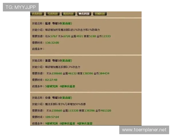 穆西亚拉上限是否被夸大？技术特点与成长瓶颈分析