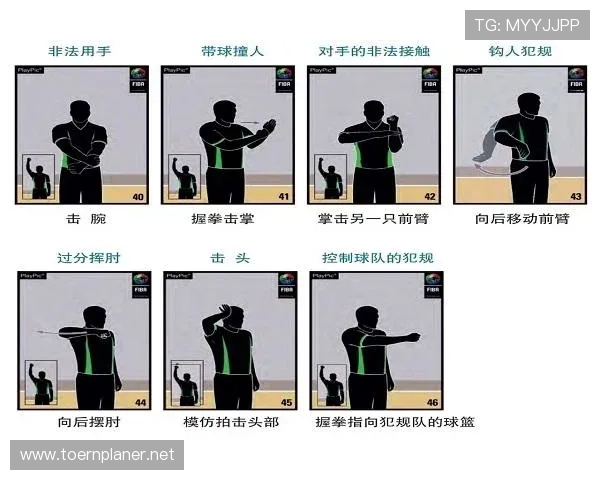 篮球技术犯规处罚规则详解：判罚标准与执行流程