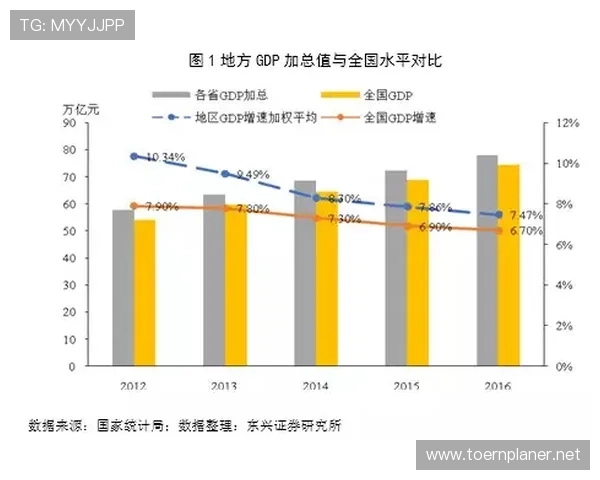 数据模型认为谁最可能爆冷出线
